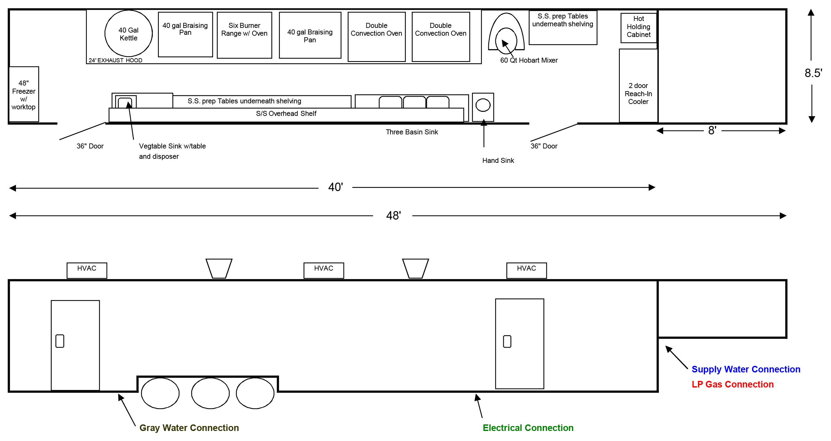 Mobile Kitchen Trailers Mobile Concepts